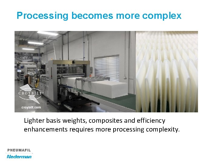 Processing becomes more complex Lighter basis weights, composites and efficiency enhancements requires more processing