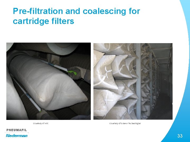 Pre-filtration and coalescing for cartridge filters Courtesy of AFC Courtesy of Graver Technologies 33