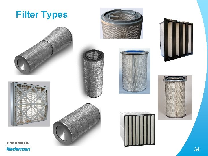 Filter Types 34 