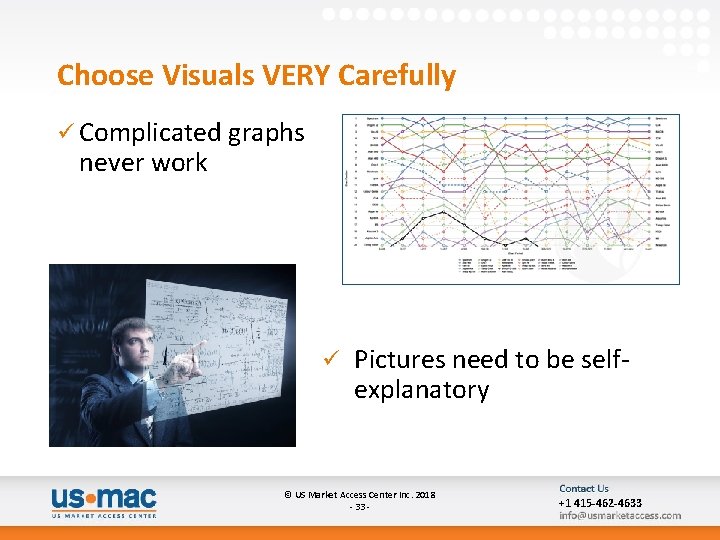 Choose Visuals VERY Carefully ü Complicated graphs never work ü Pictures need to be