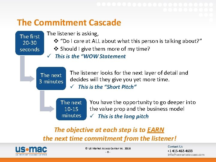 The Commitment Cascade The first 20 -30 seconds The listener is asking, v “Do