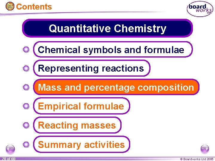 Contents Quantitative Chemistry Chemical symbols and formulae Representing reactions Mass and percentage composition Empirical