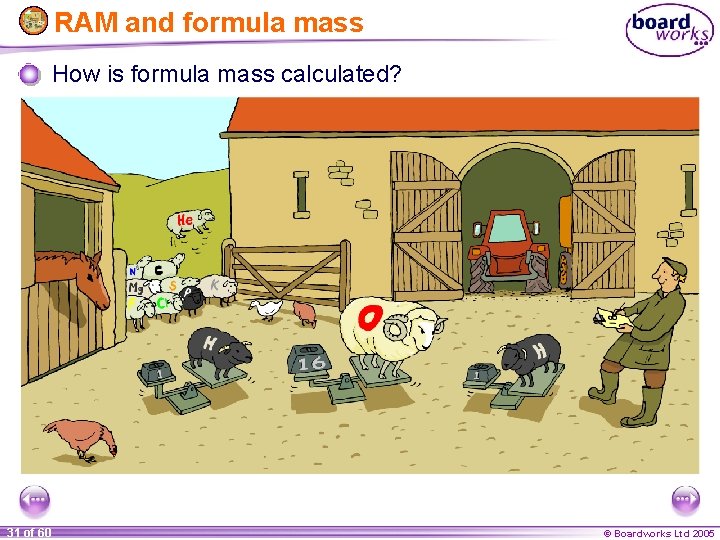 RAM and formula mass How is formula mass calculated? 31 of 60 © Boardworks