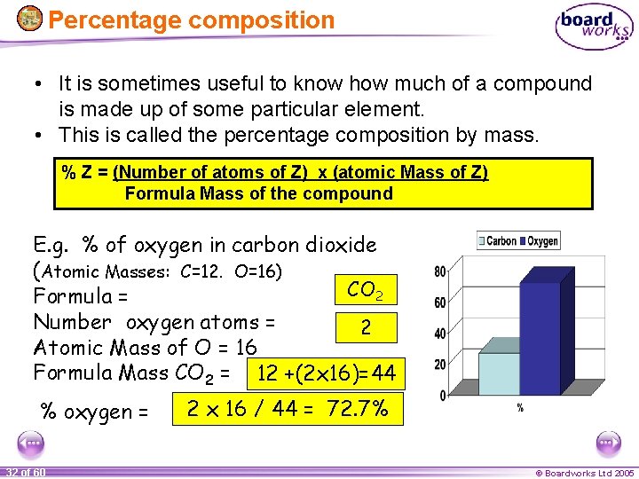 Percentage composition • It is sometimes useful to know how much of a compound