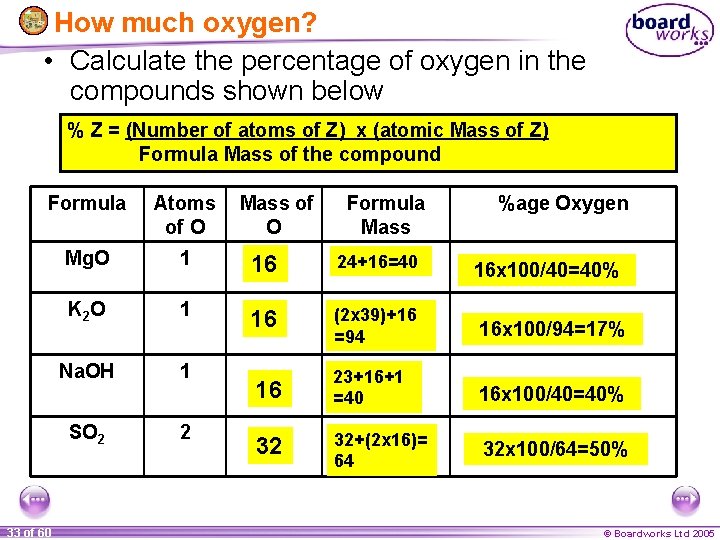 How much oxygen? • Calculate the percentage of oxygen in the compounds shown below
