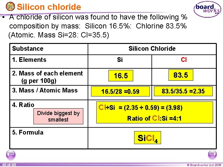 Silicon chloride • A chloride of silicon was found to have the following %