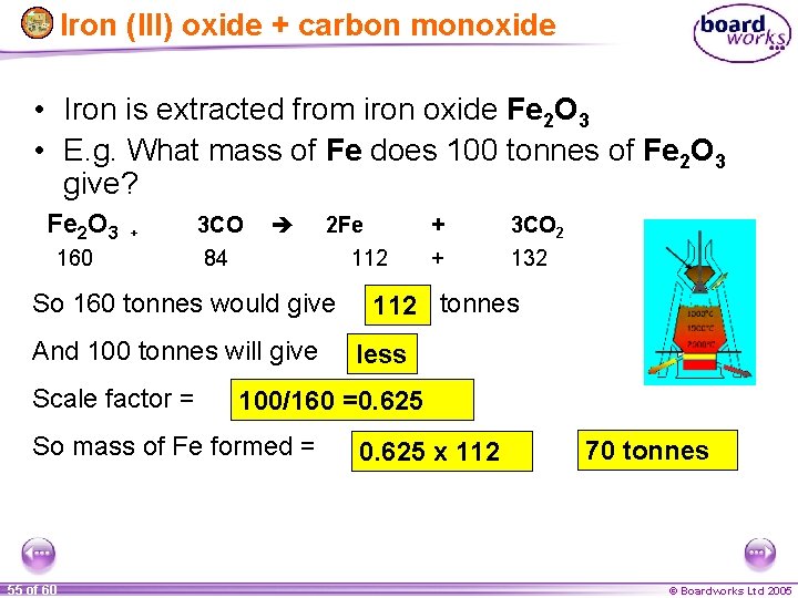 Iron (III) oxide + carbon monoxide • Iron is extracted from iron oxide Fe