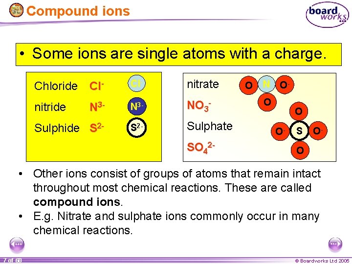 Compound ions • Some ions are single atoms with a charge. Chloride Cl- nitrate