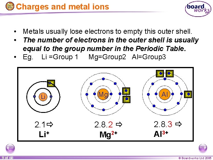 Charges and metal ions • Metals usually lose electrons to empty this outer shell.