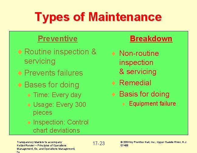 Types of Maintenance Preventive Breakdown ¨ Routine inspection & servicing ¨ Prevents failures ¨