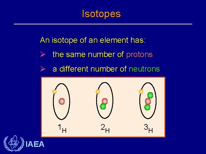 Isotopes An isotope of an element has: Ø the same number of protons Ø