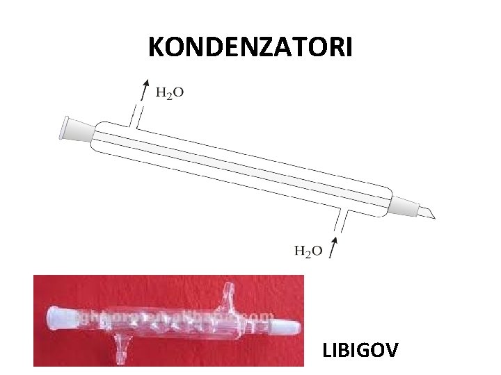 KONDENZATORI LIBIGOV 