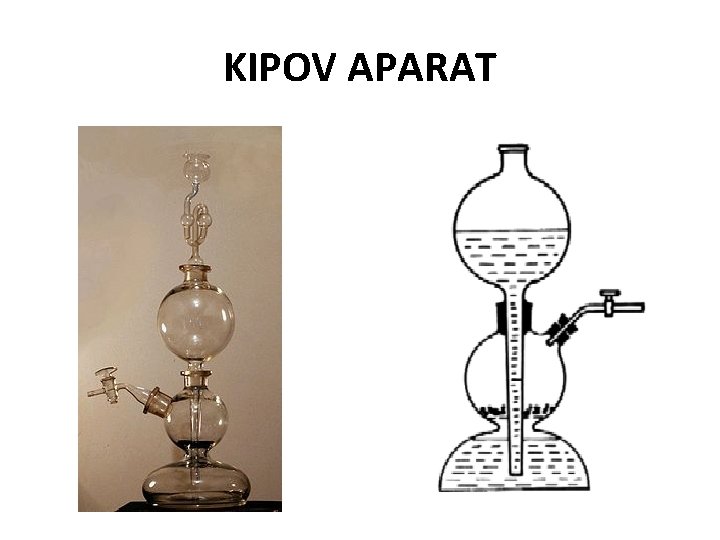 KIPOV APARAT 