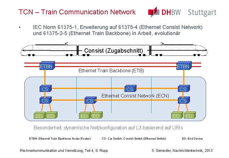 TCN – Train Communication Network • IEC Norm 61375 -1, Erweiterung auf 61375 -4