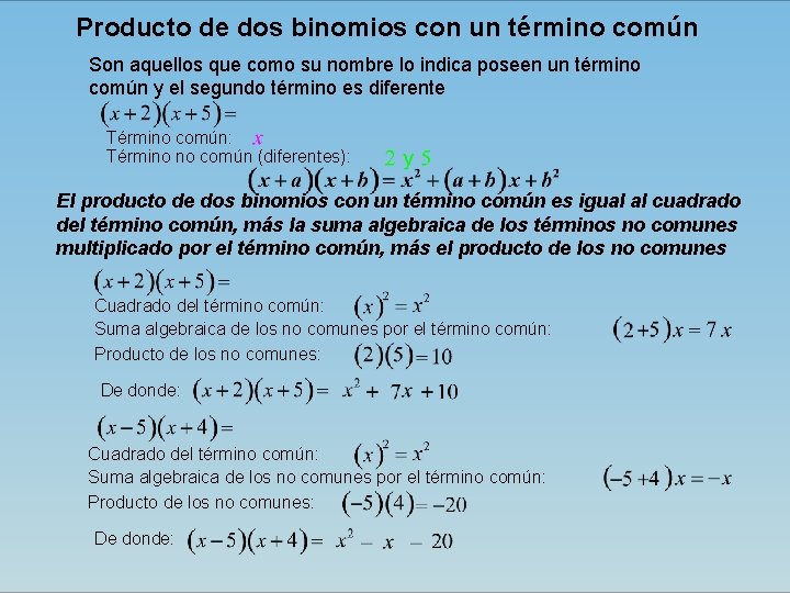 Matemticas I Tema Productos Notables Profesor Ing Juan