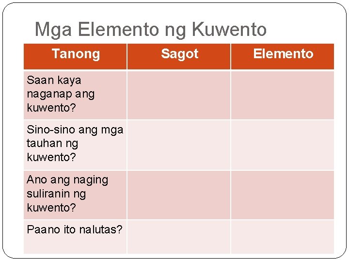 Mga Elemento ng Kuwento Tanong Saan kaya naganap ang kuwento? Sino sino ang mga