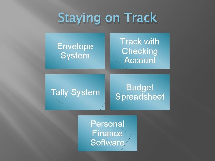 Staying on Track Envelope System Track with Checking Account Tally System Budget Spreadsheet Personal