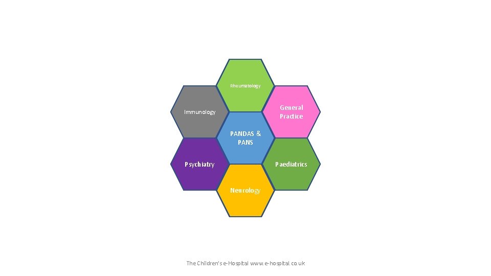 Rheumatology General Practice Immunology PANDAS & PANS Psychiatry Paediatrics Neurology The Children's e-Hospital www.