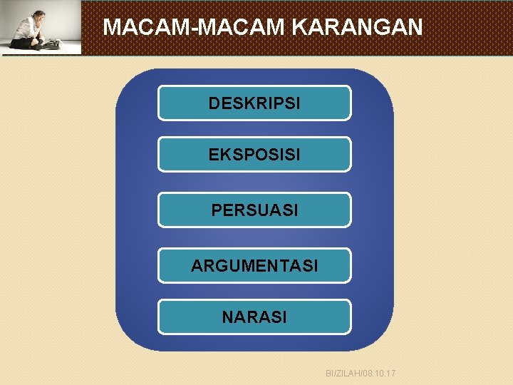 MACAM-MACAM KARANGAN DESKRIPSI EKSPOSISI PERSUASI ARGUMENTASI NARASI BI/ZILAH/08. 10. 17 