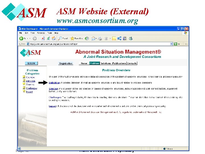 ASM Page 12 ASM Website (External) www. asmconsortium. org ASM Consortium Proprietary 