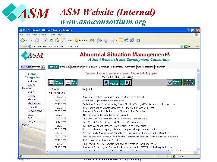 ASM Page 14 ASM Website (Internal) www. asmconsortium. org ASM Consortium Proprietary 
