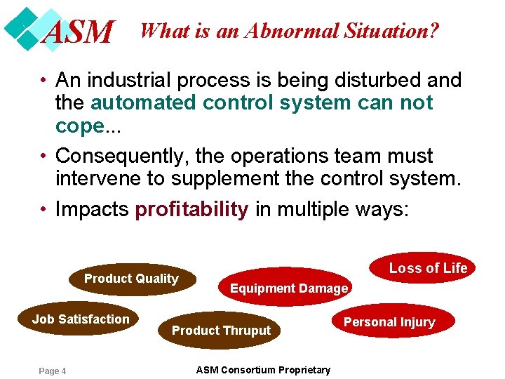 ASM What is an Abnormal Situation? • An industrial process is being disturbed and