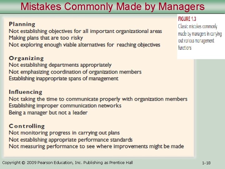 Mistakes Commonly Made by Managers Copyright © 2009 Pearson Education, Inc. Publishing as Prentice Mistakes Commonly Made by Managers Copyright © 2009 Pearson Education, Inc. Publishing as Prentice