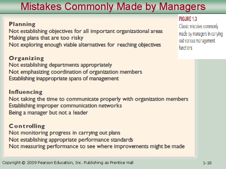 Mistakes Commonly Made by Managers Copyright © 2009 Pearson Education, Inc. Publishing as Prentice