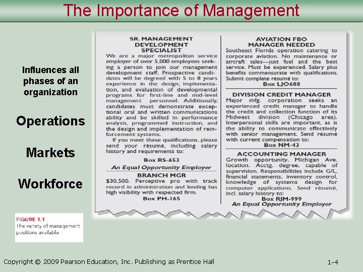 The Importance of Management Influences all phases of an organization Operations Markets Workforce Copyright