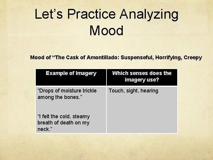 Let’s Practice Analyzing Mood of “The Cask of Amontillado: Suspenseful, Horrifying, Creepy Example of