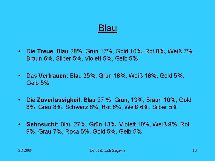 Blau • Die Treue: Blau 28%, Grün 17%, Gold 10%, Rot 8%, Weiß 7%,