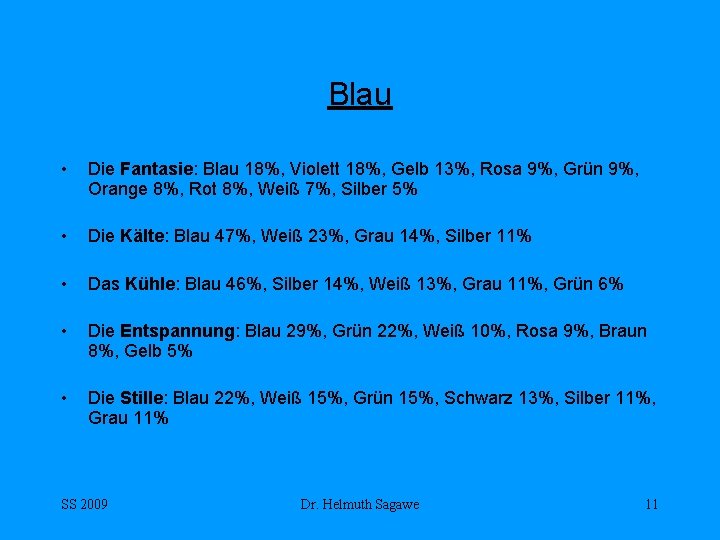 Blau • Die Fantasie: Blau 18%, Violett 18%, Gelb 13%, Rosa 9%, Grün 9%,
