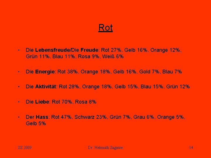 Rot • Die Lebensfreude/Die Freude: Rot 27%, Gelb 16%, Orange 12%, Grün 11%, Blau