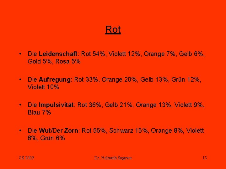 Rot • Die Leidenschaft: Rot 54%, Violett 12%, Orange 7%, Gelb 6%, Gold 5%,