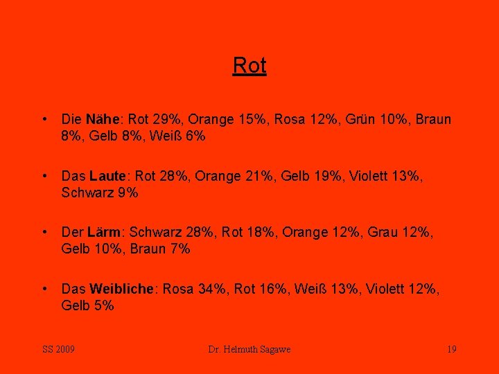 Rot • Die Nähe: Rot 29%, Orange 15%, Rosa 12%, Grün 10%, Braun 8%,