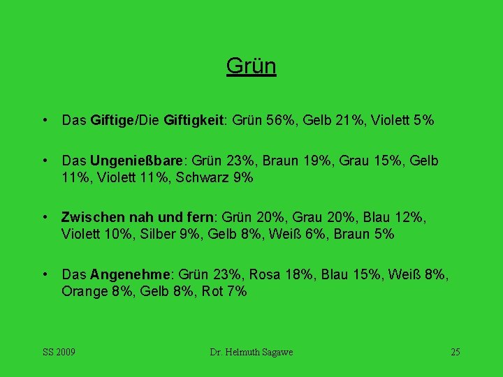 Grün • Das Giftige/Die Giftigkeit: Grün 56%, Gelb 21%, Violett 5% • Das Ungenießbare: