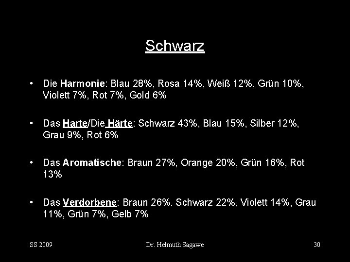 Schwarz • Die Harmonie: Blau 28%, Rosa 14%, Weiß 12%, Grün 10%, Violett 7%,