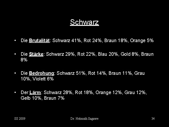 Schwarz • Die Brutalität: Schwarz 41%, Rot 24%, Braun 18%, Orange 5% • Die