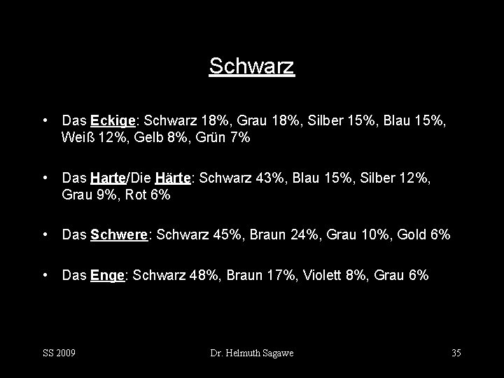 Schwarz • Das Eckige: Schwarz 18%, Grau 18%, Silber 15%, Blau 15%, Weiß 12%,