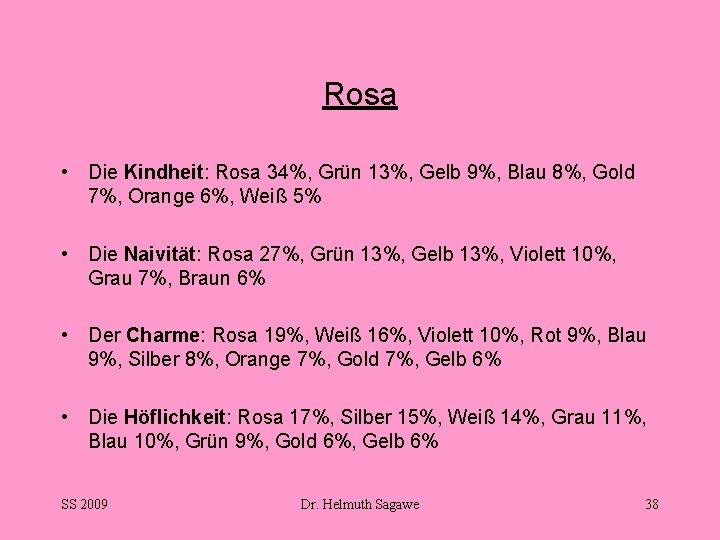 Rosa • Die Kindheit: Rosa 34%, Grün 13%, Gelb 9%, Blau 8%, Gold 7%,