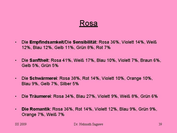 Rosa • Die Empfindsamkeit/Die Sensibilität: Rosa 36%, Violett 14%, Weiß 12%, Blau 12%, Gelb