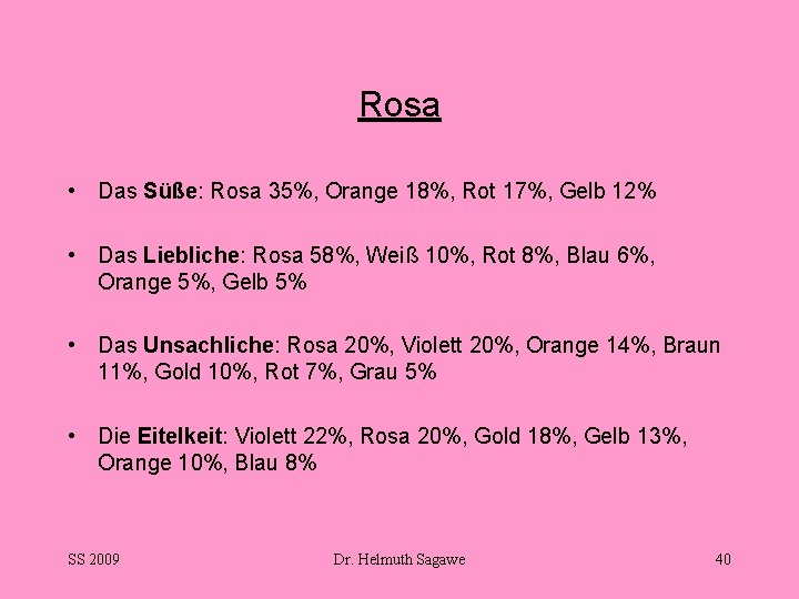 Rosa • Das Süße: Rosa 35%, Orange 18%, Rot 17%, Gelb 12% • Das
