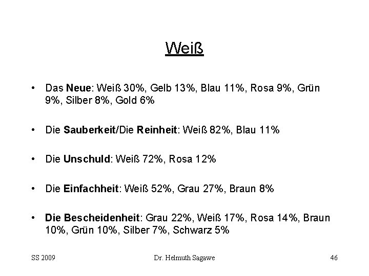 Weiß • Das Neue: Weiß 30%, Gelb 13%, Blau 11%, Rosa 9%, Grün 9%,