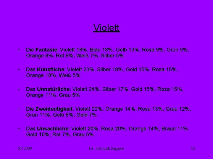 Violett • Die Fantasie: Violett 18%, Blau 18%, Gelb 13%, Rosa 9%, Grün 9%,