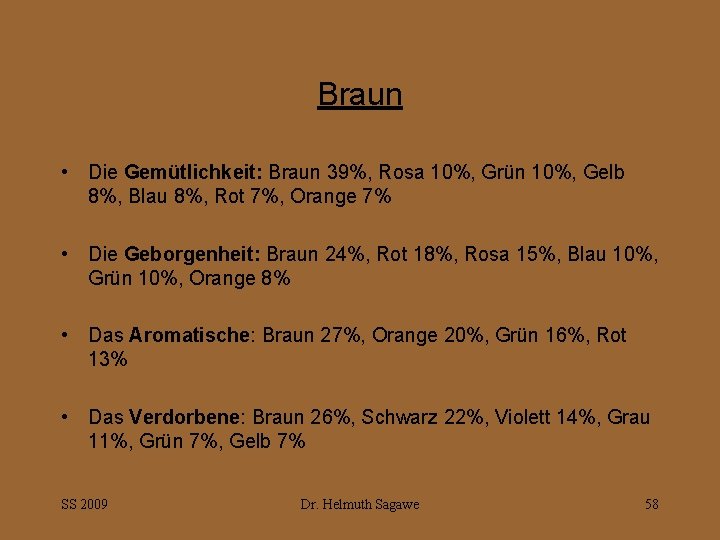 Braun • Die Gemütlichkeit: Braun 39%, Rosa 10%, Grün 10%, Gelb 8%, Blau 8%,