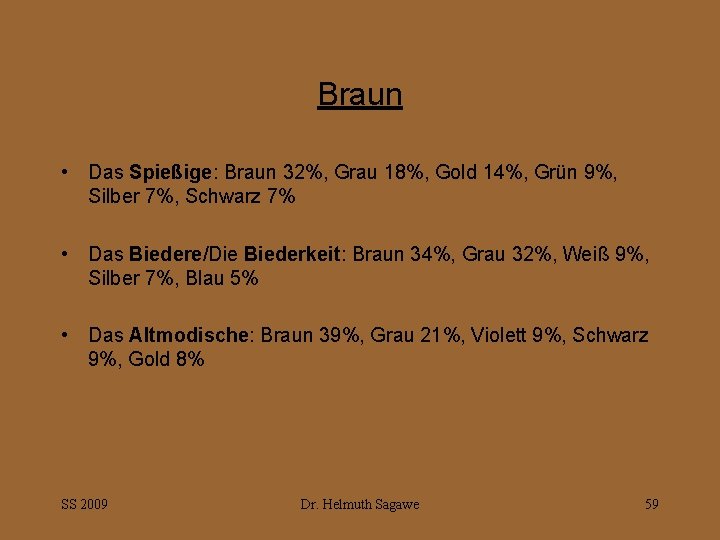 Braun • Das Spießige: Braun 32%, Grau 18%, Gold 14%, Grün 9%, Silber 7%,