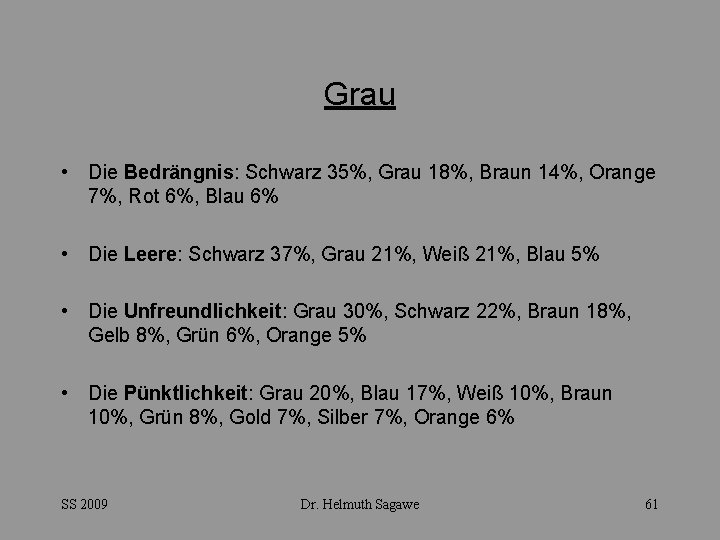 Grau • Die Bedrängnis: Schwarz 35%, Grau 18%, Braun 14%, Orange 7%, Rot 6%,