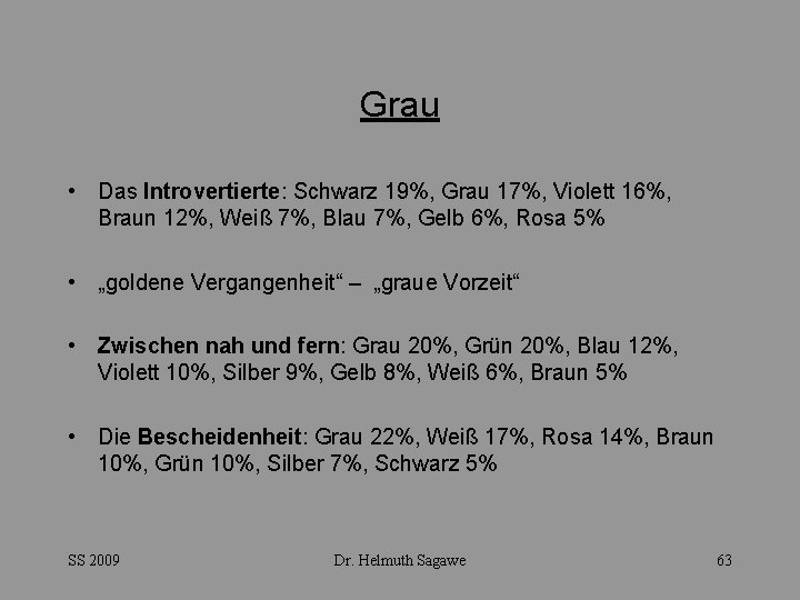 Grau • Das Introvertierte: Schwarz 19%, Grau 17%, Violett 16%, Braun 12%, Weiß 7%,