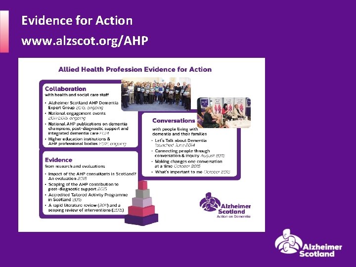 Evidence for Action www. alzscot. org/AHP 