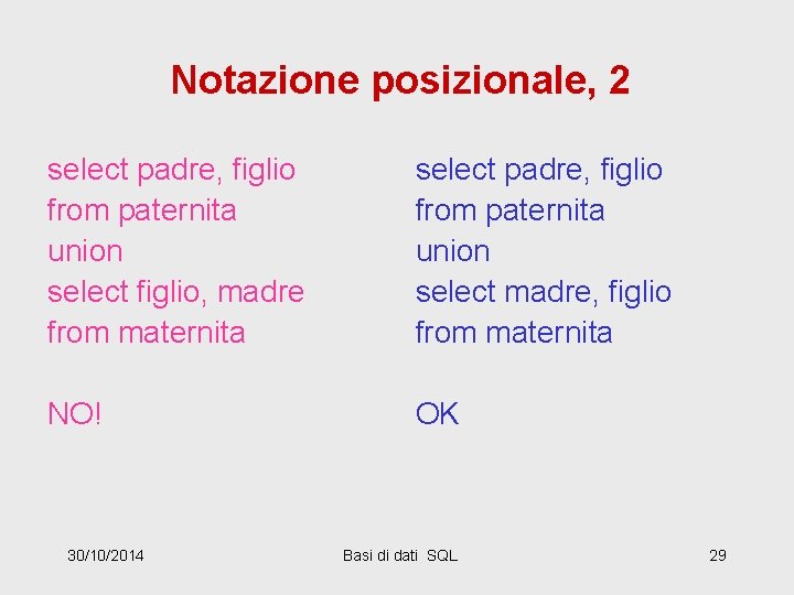 Notazione posizionale, 2 select padre, figlio from paternita union select figlio, madre from maternita